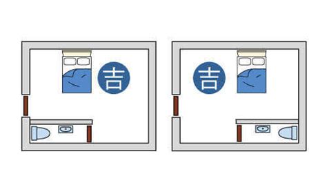 床鋪擺放位置|臥室中的床墊擺法禁忌 (臥房床位風水)？化解方法？